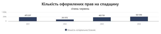 apovz Економічні новини - головні новини України та світу