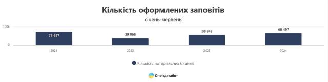 apovz1 Економічні новини - головні новини України та світу