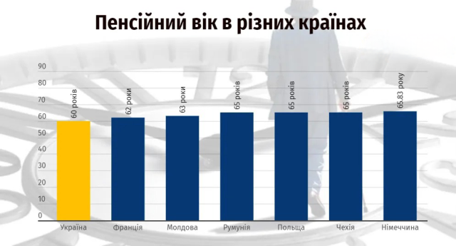 znimok ekrana 2024 08 15 091429 Економічні новини - головні новини України та світу