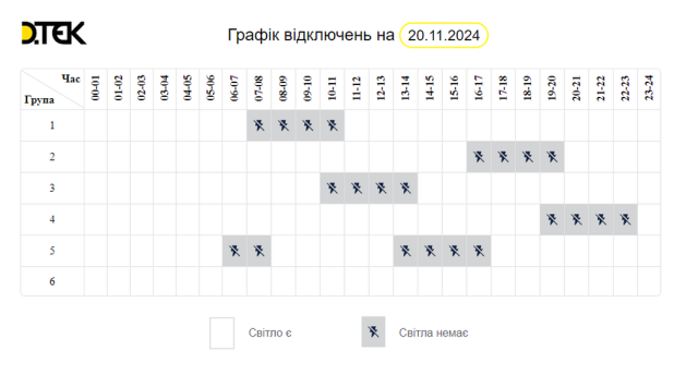 tek 20 listopada Економічні новини - головні новини України та світу