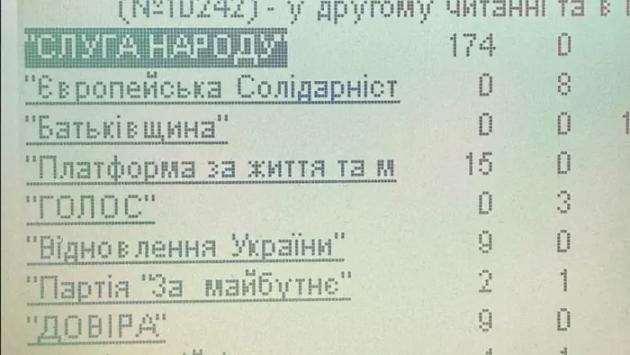 46 main v1733314102 Економічні новини - головні новини України та світу