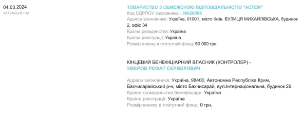 r7yhmmhzablsyu6ohdee3u0rvo2otyovemwmciiu.png Економічні новини - головні новини України та світу