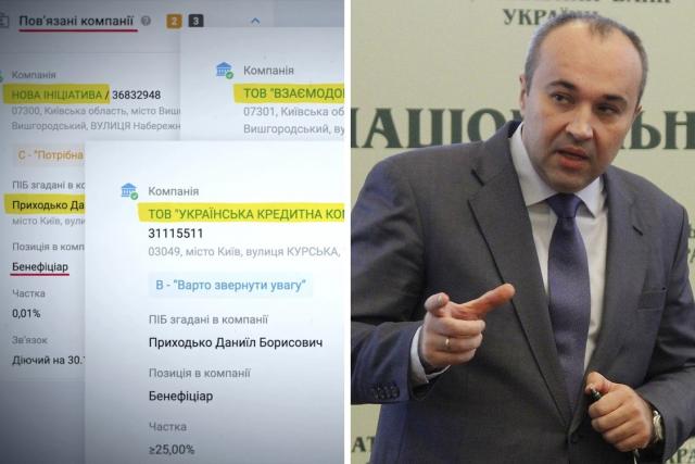 1 Економічні новини - головні новини України та світу