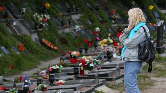 kladovishche grobki pominalni d Економічні новини - головні новини України та світу