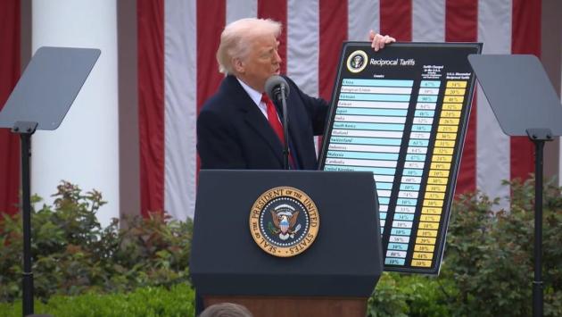 1748493399 9894 Економічні новини - головні новини України та світу