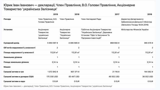 att.srkgohbsfnhvo124vvfjozz2izzmfiejrssrkw7nqti Економічні новини - головні новини України та світу