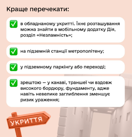 ukrittja Економічні новини - головні новини України та світу