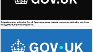 kxgirzrtai3wspqohqo4nozglpurymta Економічні новини - головні новини України та світу