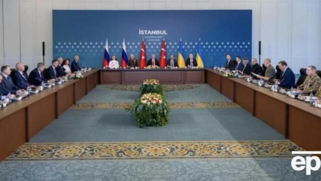 snimok ekrana 2025 06 02 v 18.37.52 Економічні новини - головні новини України та світу