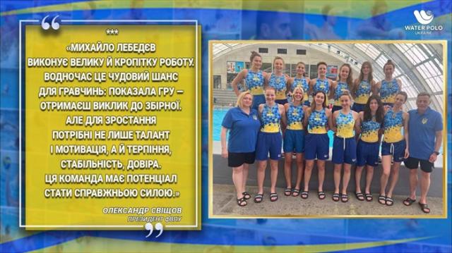 vodne polo ukrayini Економічні новини - головні новини України та світу