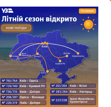 zalizicja Економічні новини - головні новини України та світу