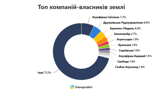 znimok ekrana 2025 06 05 113908 Економічні новини - головні новини України та світу