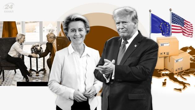 2880664 Економічні новини