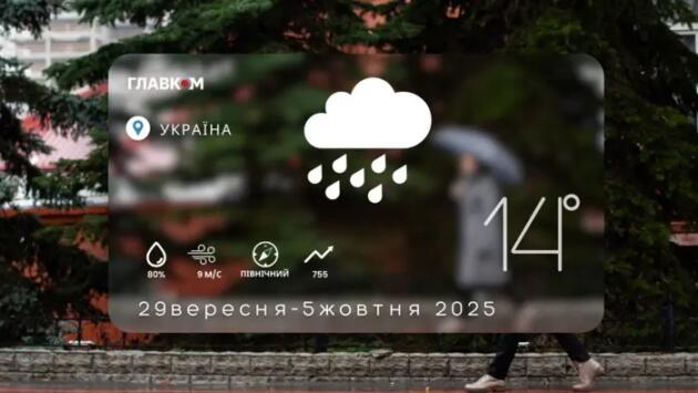 14 main v1759082135 Економічні новини - головні новини України та світу