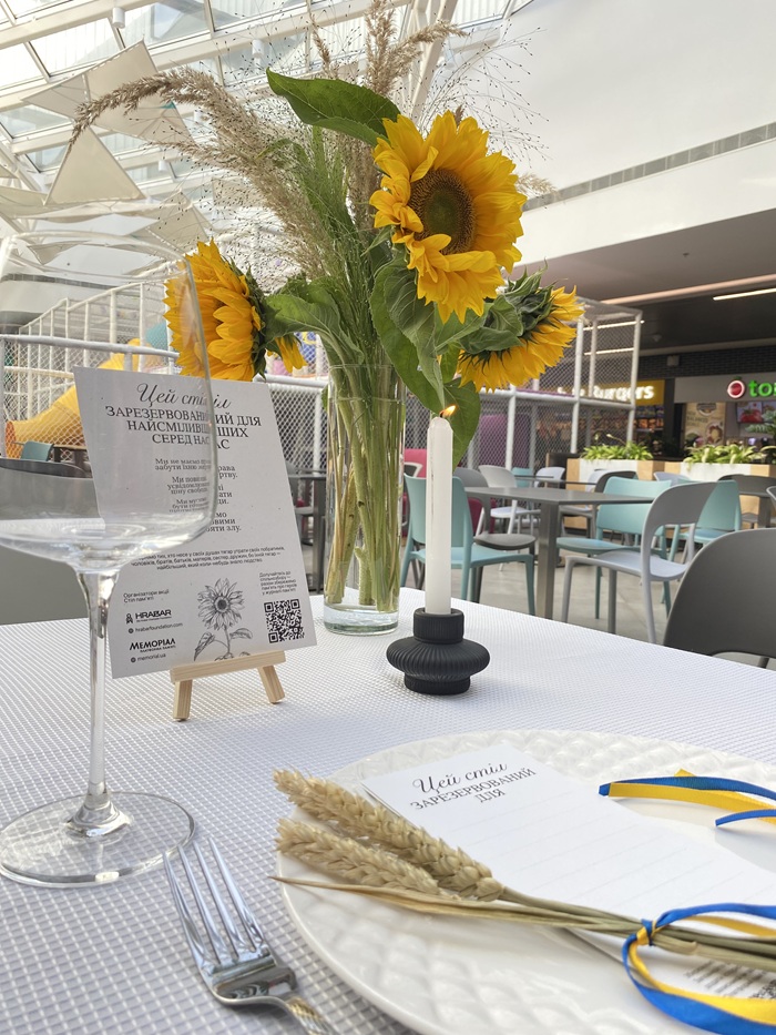 trc roksolana Економічні новини