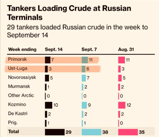 znimok ekrana 2025 09 18 093119 Економічні новини - головні новини України та світу