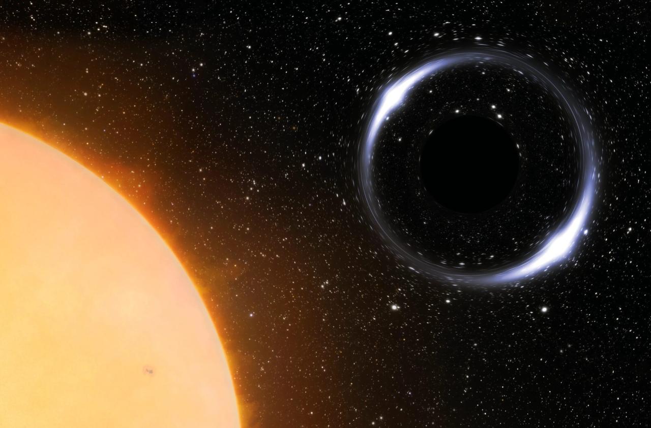 Телескоп на стратостаті відкрив нову главу у вивченні чорних дір: прорив, на який чекала астрофізика