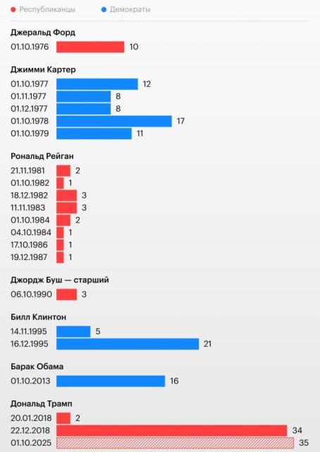 5213430973079424529 121 Економічні новини - головні новини України та світу
