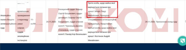 image 5 Економічні новини - головні новини України та світу