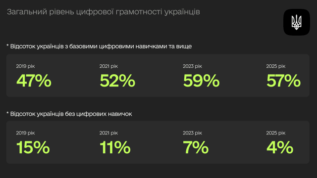 image Економічні новини - головні новини України та світу