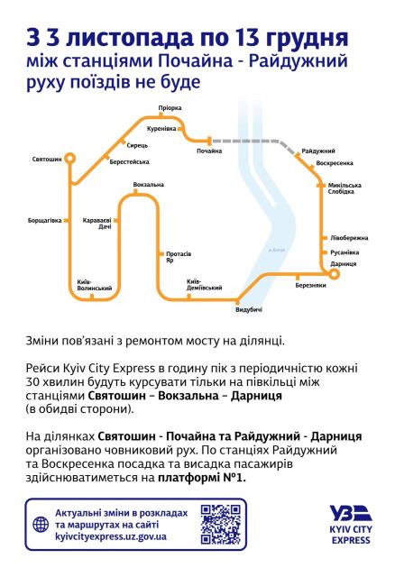 photo 2025 10 31 15 00 59 Економічні новини