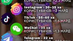 sd863ijryyuccgwm0wot1huiatowaaiz Економічні новини - головні новини України та світу