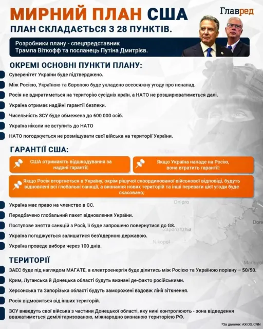 1763898387 8243 Економічні новини - головні новини України та світу