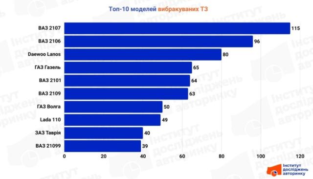 4f793144 7a6291ffad346a574c617b7256e36a10 Економічні новини - головні новини України та світу