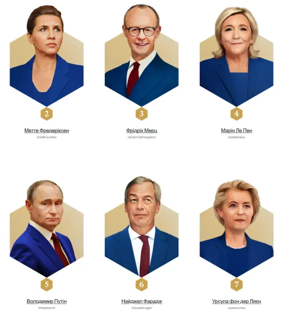 image 1 1 Економічні новини - головні новини України та світу