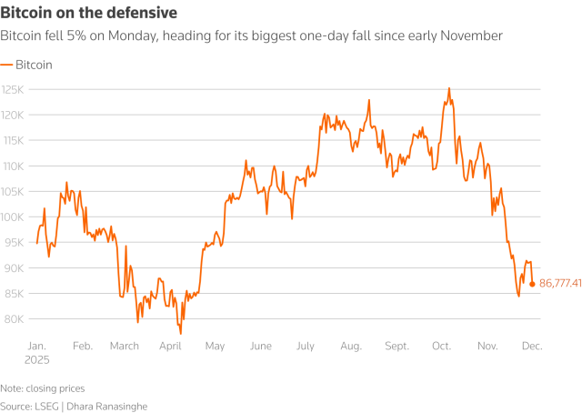 image 1 Економічні новини