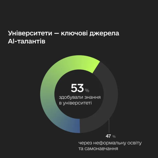 image 12 Економічні новини - головні новини України та світу