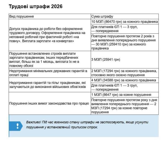 image 14 50 Економічні новини - головні новини України та світу