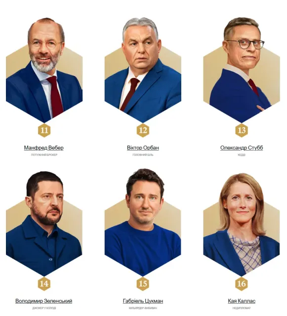 image 3 Економічні новини - головні новини України та світу