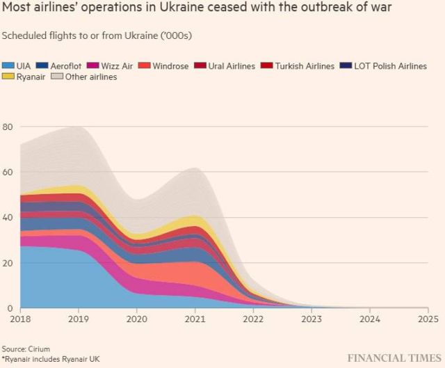 image 7 Економічні новини - головні новини України та світу