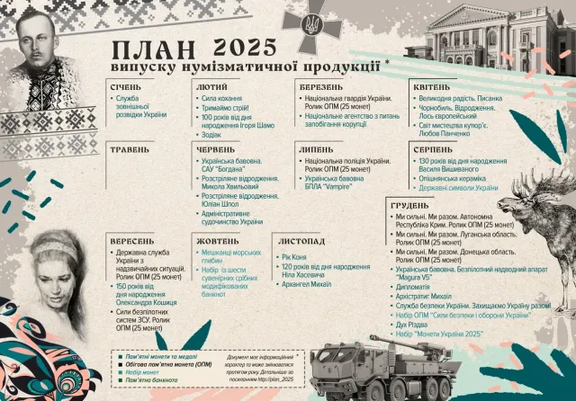 screenshot 2025 12 10 at 19 20 32 planisseuscomcoinsprod202511152 jpg Економічні новини - головні новини України та світу