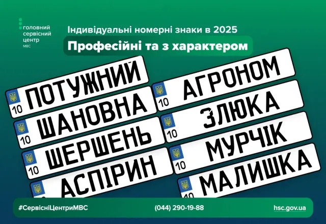 01 Економічні новини - головні новини України та світу