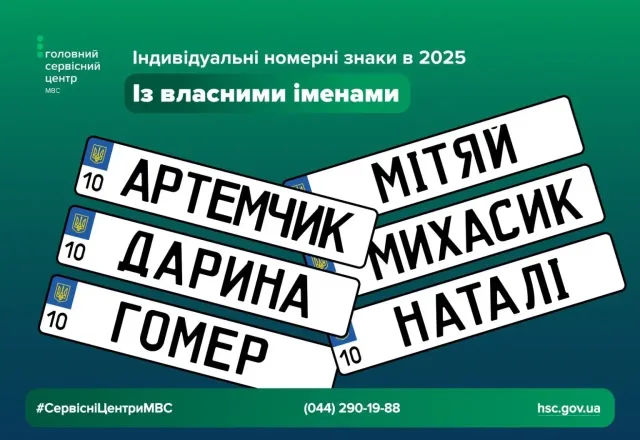 02 Економічні новини - головні новини України та світу