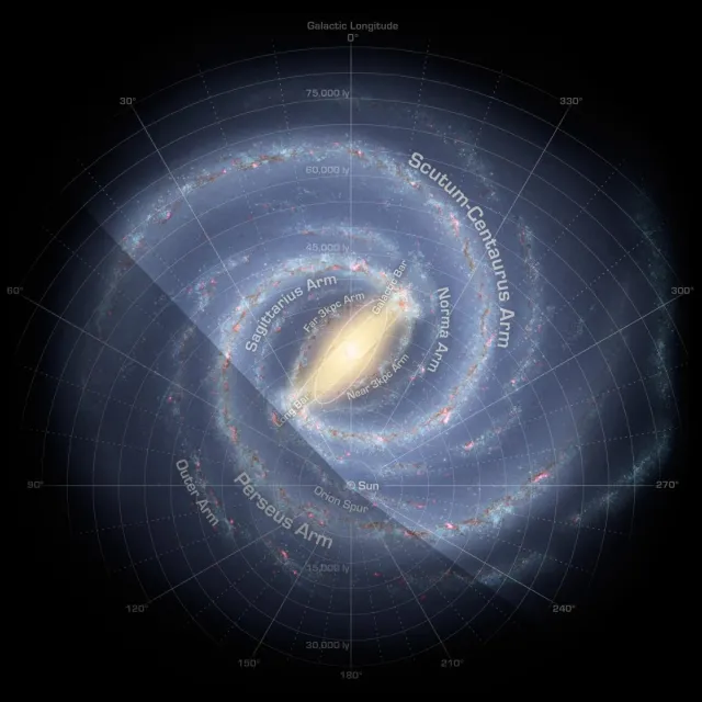 artists impression of the milky way 1200x1200 1 Економічні новини - головні новини України та світу