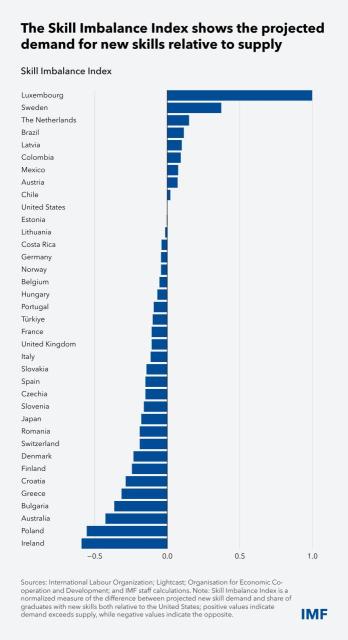 image 24 15 Економічні новини - головні новини України та світу