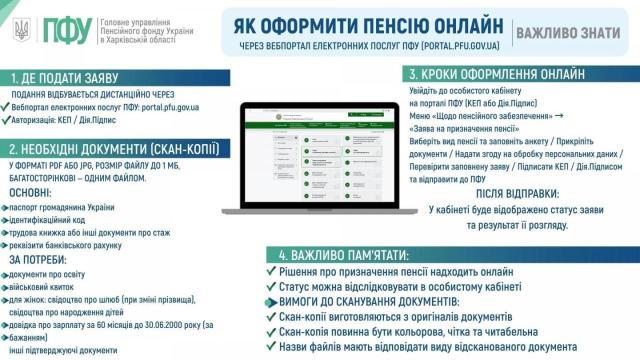 image 36 2 Економічні новини - головні новини України та світу