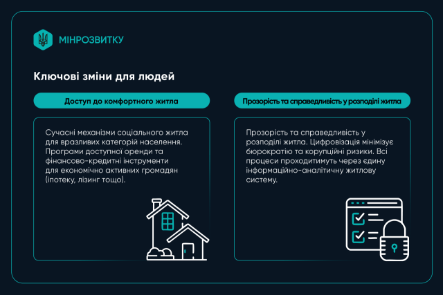 image 37 Економічні новини - головні новини України та світу