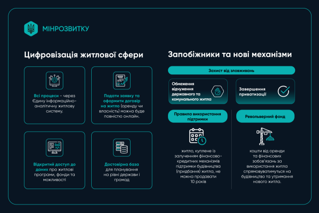image 38 Економічні новини - головні новини України та світу