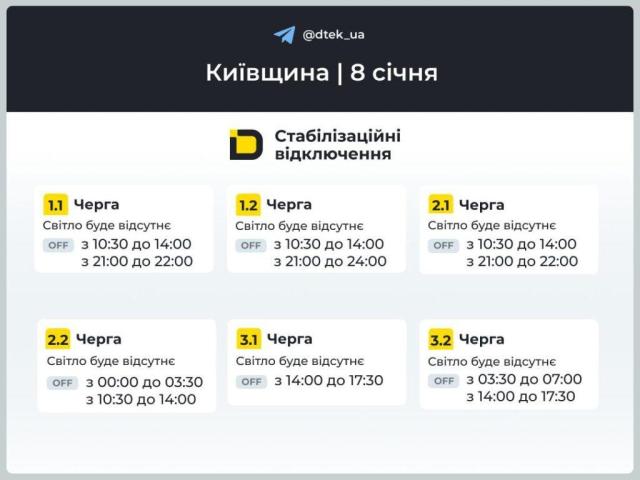 image 4 3 Економічні новини - головні новини України та світу