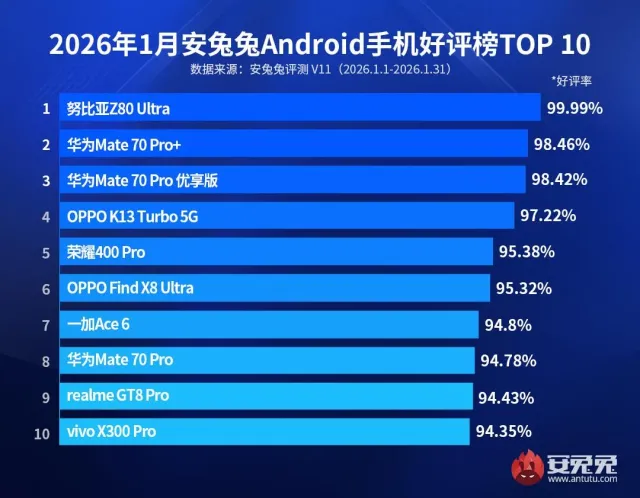 1770133632 2279 Економічні новини - головні новини України та світу