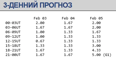 fc7a630c3a88ae8862dcfd7ceef2d671 Економічні новини - головні новини України та світу
