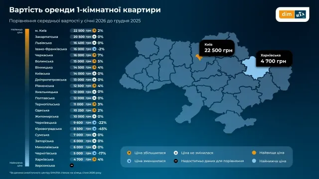 m4fqq48v99tsktsueyy3 Економічні новини - головні новини України та світу