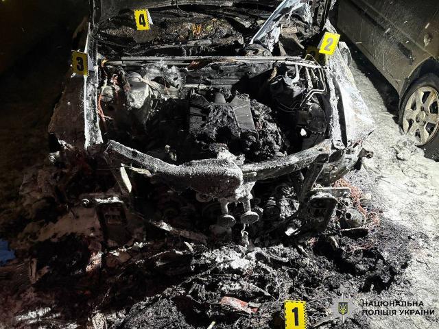 photo 2026 02 17 08 08 07 2 Економічні новини - головні новини України та світу