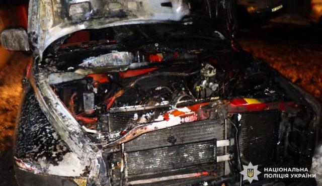 photo 2026 02 17 08 08 08 3 Економічні новини - головні новини України та світу