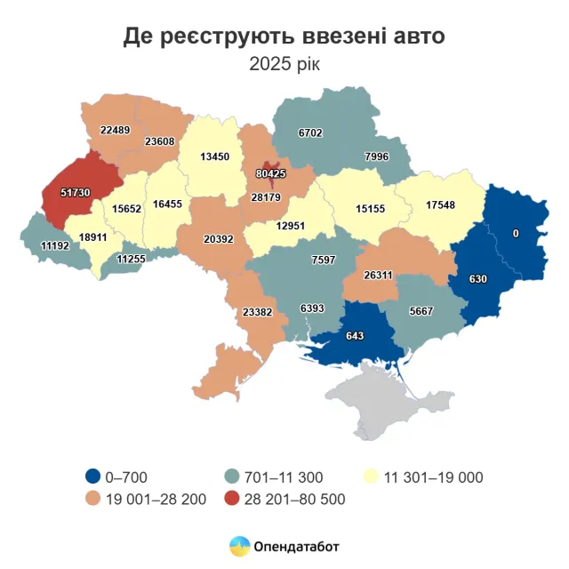 report de reestruyut vvezeni avto Економічні новини - головні новини України та світу